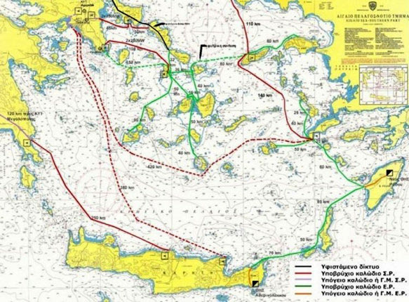 ηλεκτρική διασύνδεση της Κρήτης