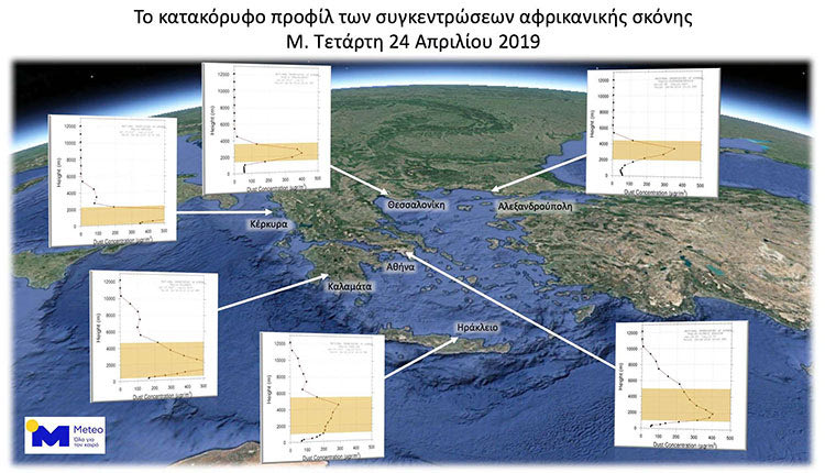 Μέχρι τη Σκανδιναβία φτάνει η αφρικανική σκόνη