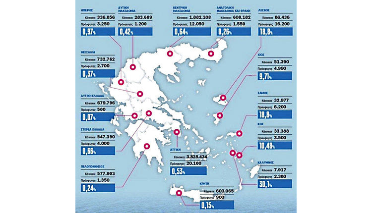 εφαρμογή του σχεδίου για τη μεταφορά των προσφύγων και στην Κρήτη