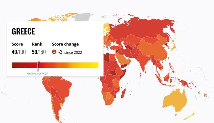 Ελλάδα: Μεταξύ των ουραγών της Ε.Ε. και στη διαφάνεια