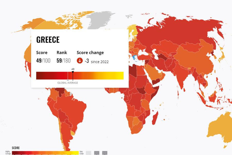 Στον πάτο της Ευρώπης η Ελλάδα στον δείκτη διαφθοράς