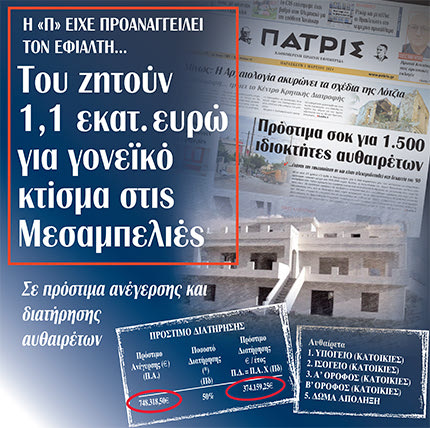 ΧΑΜΟΣ ΓΙΑ ΤΑ ΑΥΘΑΙΡΕΤΑ Έρχονται +6.000 ειδοποιητήρια!