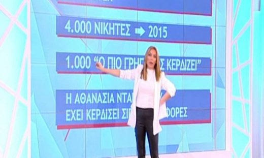 Τελικά δεν μάθαμε ποτέ ποια είναι η Αθανασία Νταβαρίνου που κερδίζει πάντα!