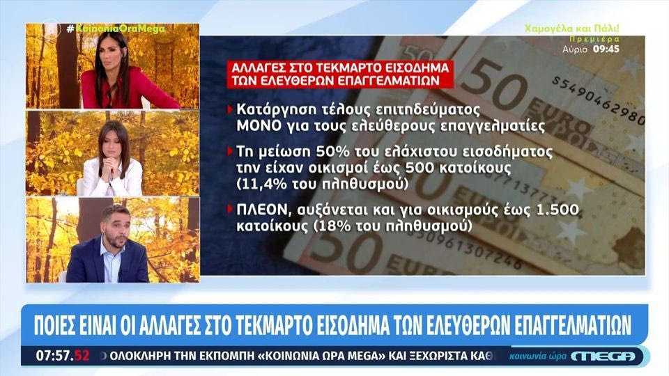 Επίδομα παιδιού: Ποιοι μένουν εκτός και γιατί