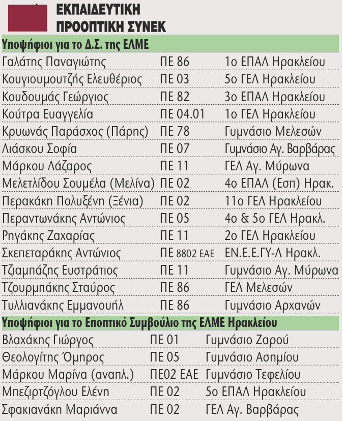 Ανωγειανοί χόρεψαν κρητικά στην Πλατεία Κλαυθμώνος