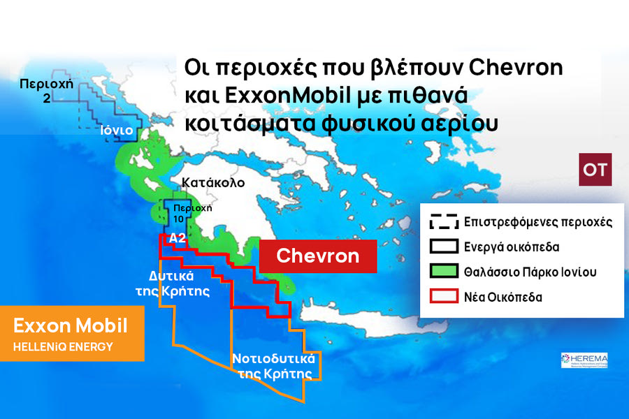 Υδρογονάνθρακες: Η ώρα για τη Chevron, η σιγή ασυρμάτου από ExxonMobil