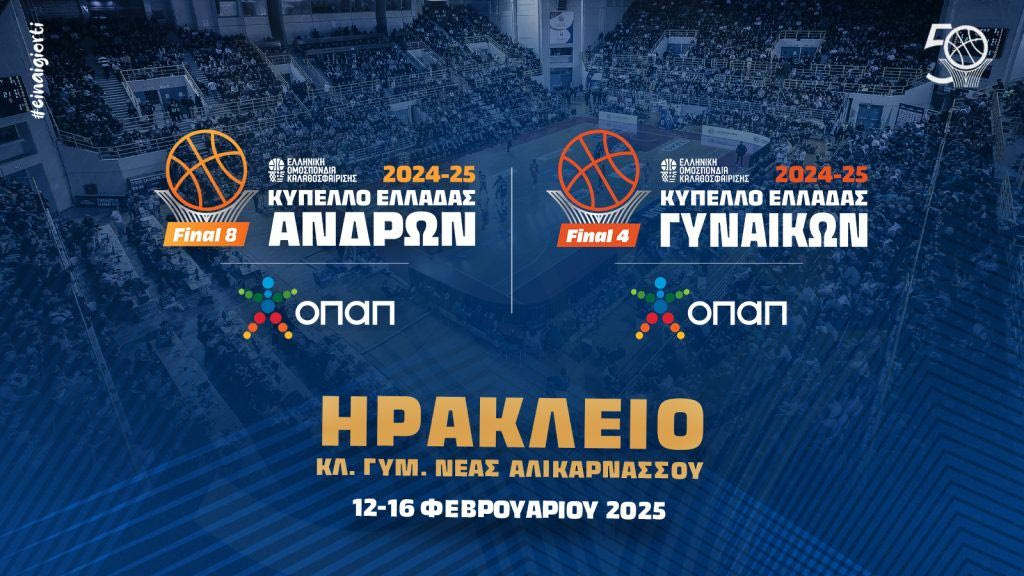 Final 8 Κυπέλλου Ανδρών: Η είσοδος των φιλάθλων και τα μέτρα ασφαλείας